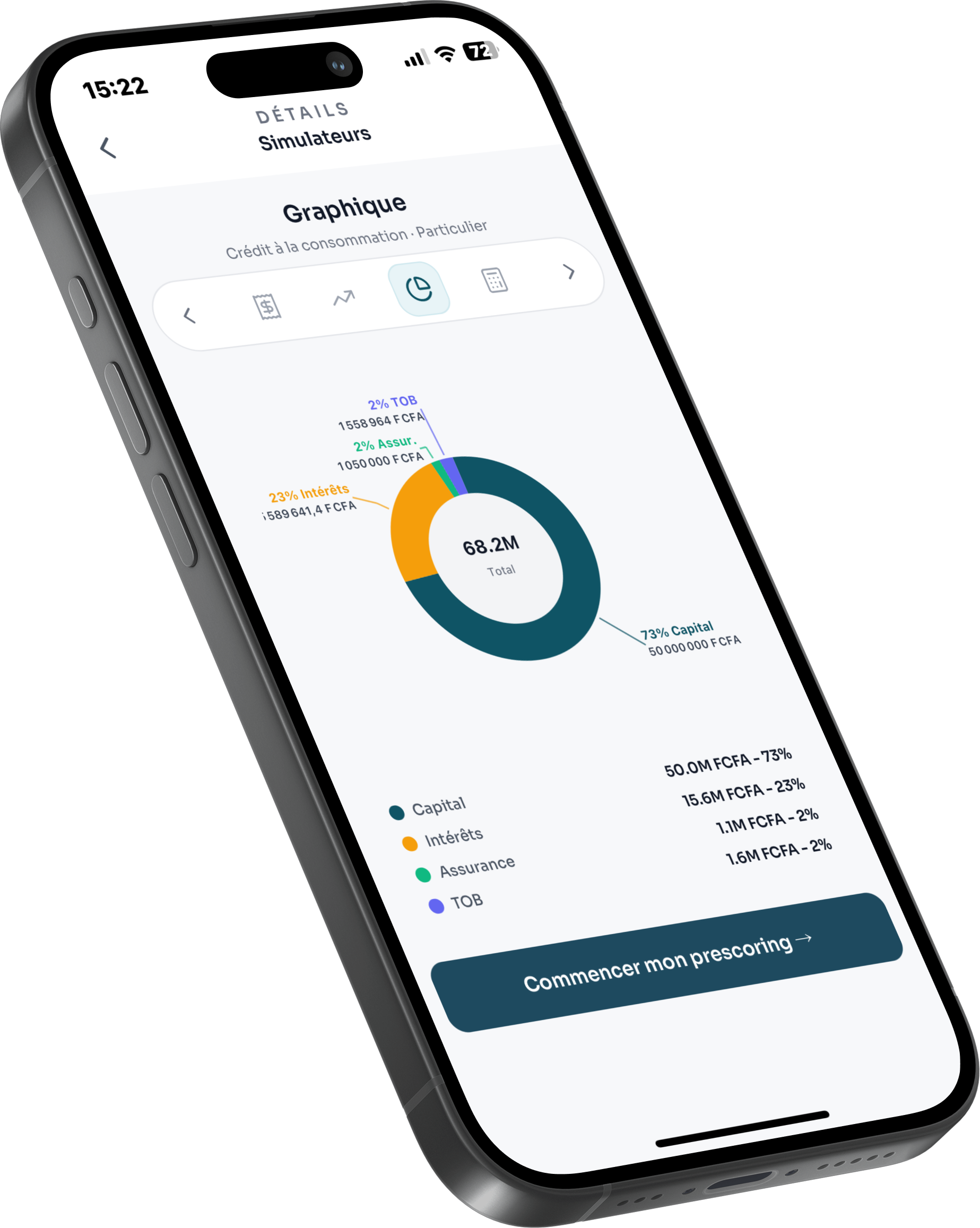 Application FABA, écran Simulateurs : graphique de répartition du coût du crédit