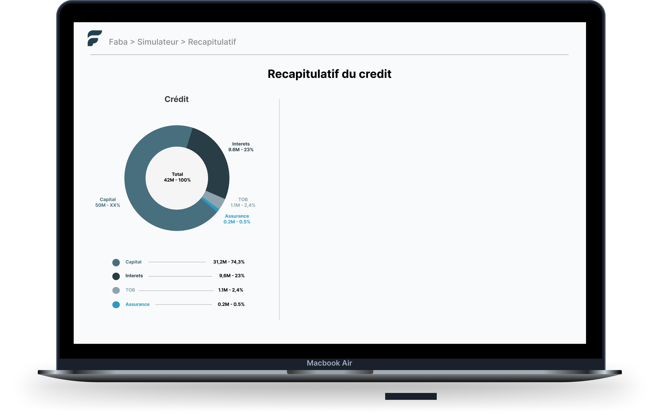 FABA Desktop Dashboard